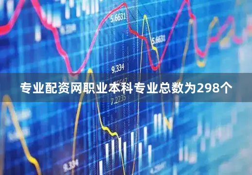专业配资网职业本科专业总数为298个